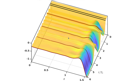 Spherical shell deformation near buckling threshold after pressure increase