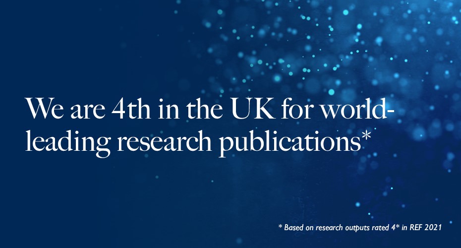 We are 4th in the UK for world-leading research publications*
Based on 4* research in REF 2021