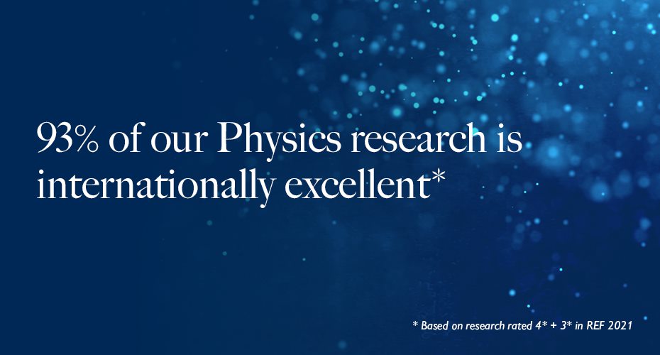 93% of our Physics research is internationally excellent
Based on research rated 4* and 3* in REF 2021