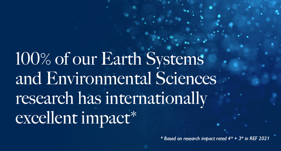 100% of our Earth Systems and Environmental Sciences research has internationally excellent impact
Based on research rated 4* and 3* in REF 2021.