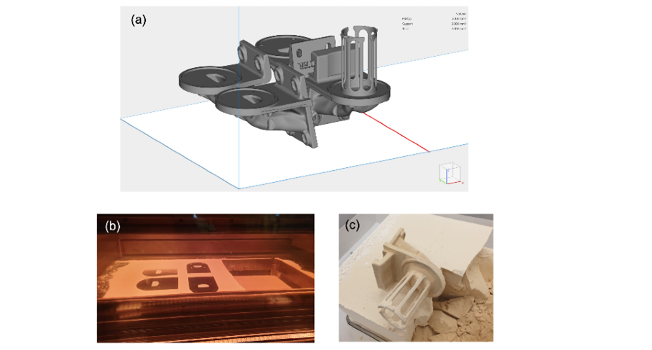 (a) Parts set up within build volume (b) EOS P800 system powder bed in the building chamber and laser scanning during the PBF process operating in reduced build more; (c) powder cake after PBF process and printed parts were removed from the powder cake